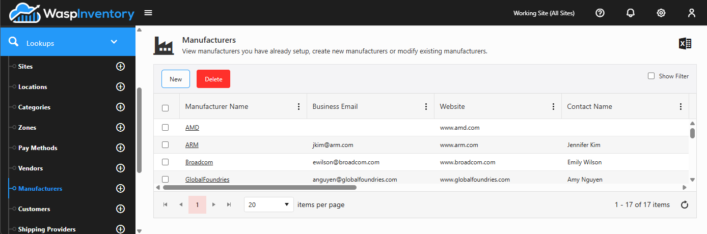 Managing manufacturers